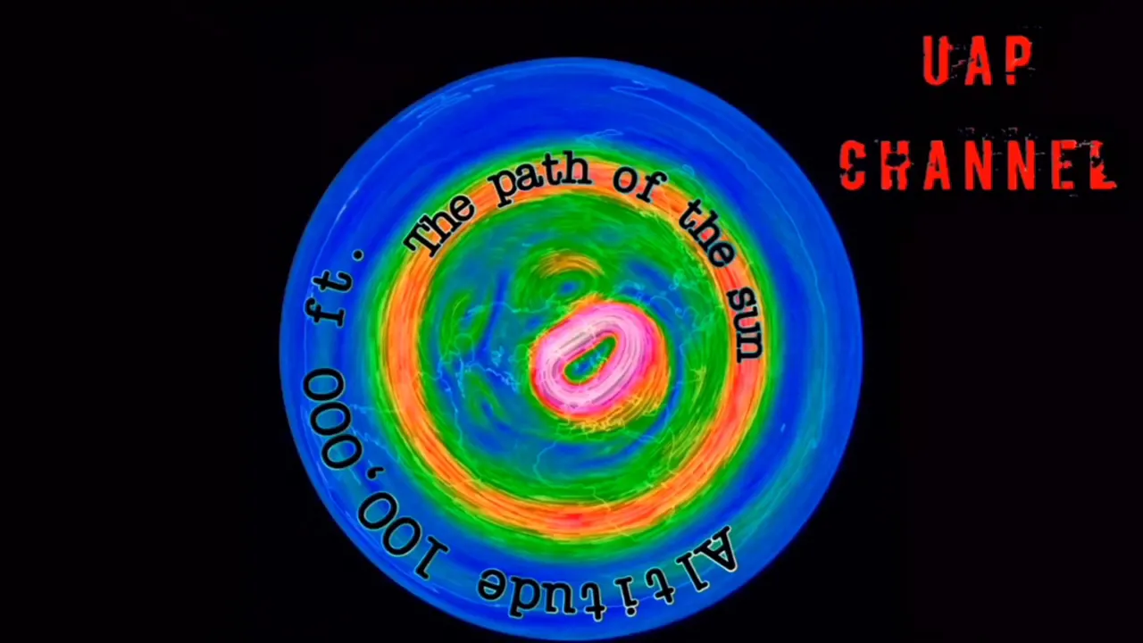 The Weather on Flat Earth