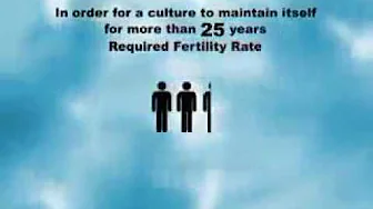 The fear of ISLAM & the fall of EUROPEAN birth rates